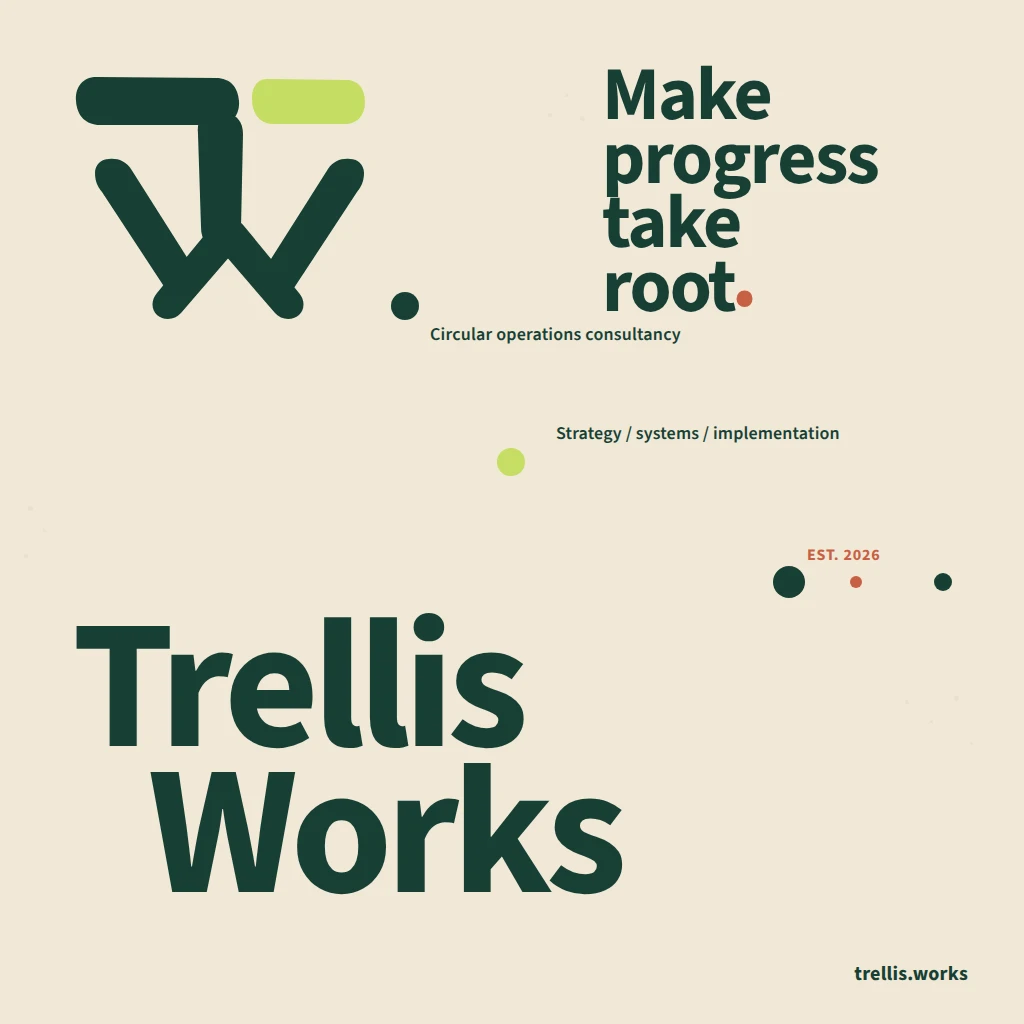 Trellis Works — Living Systems Identity