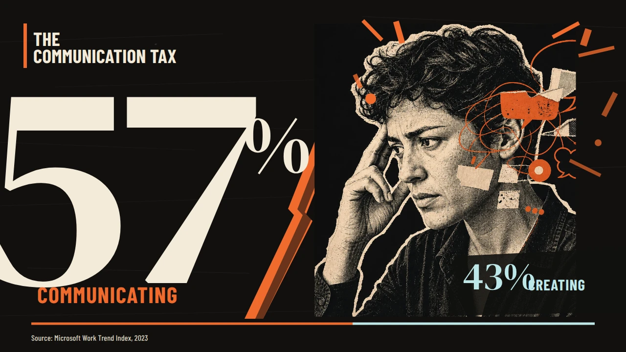The Communication Tax