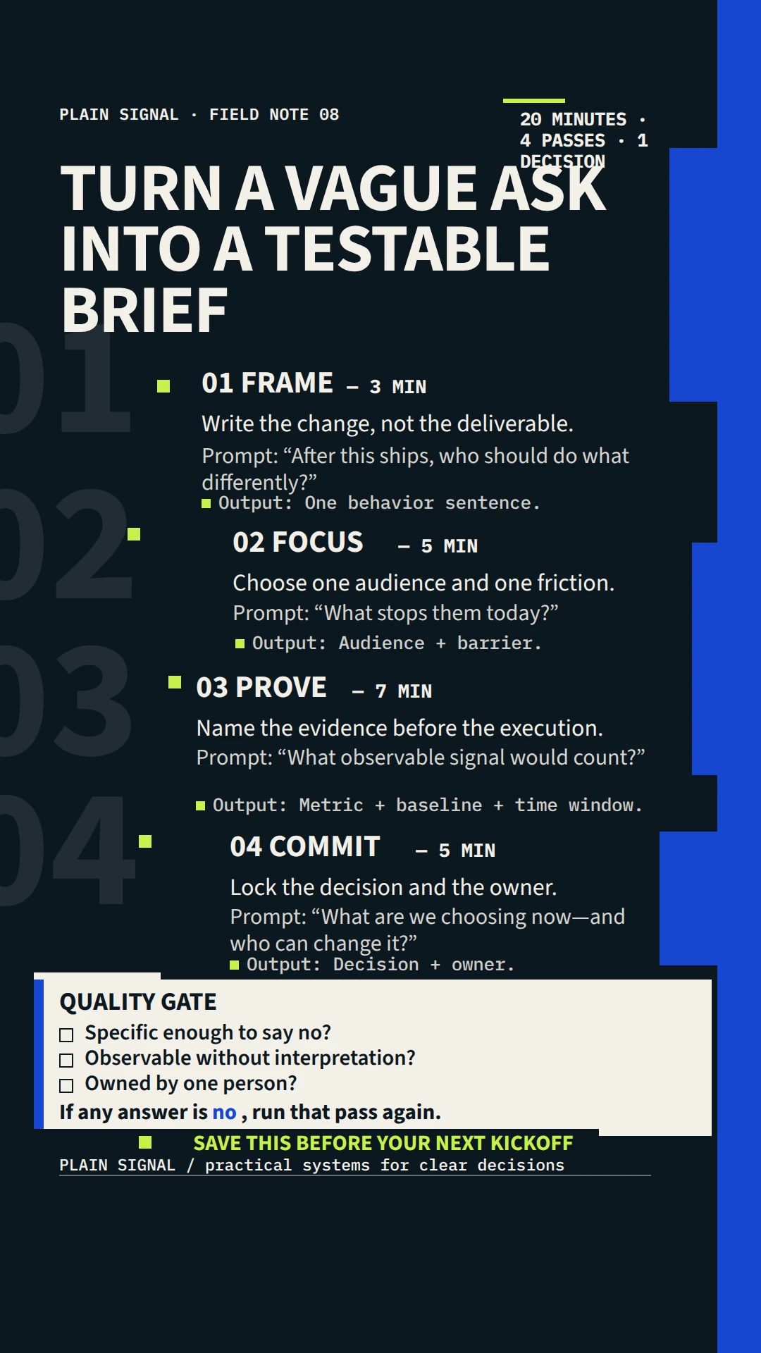 The 20-Minute Brief Protocol