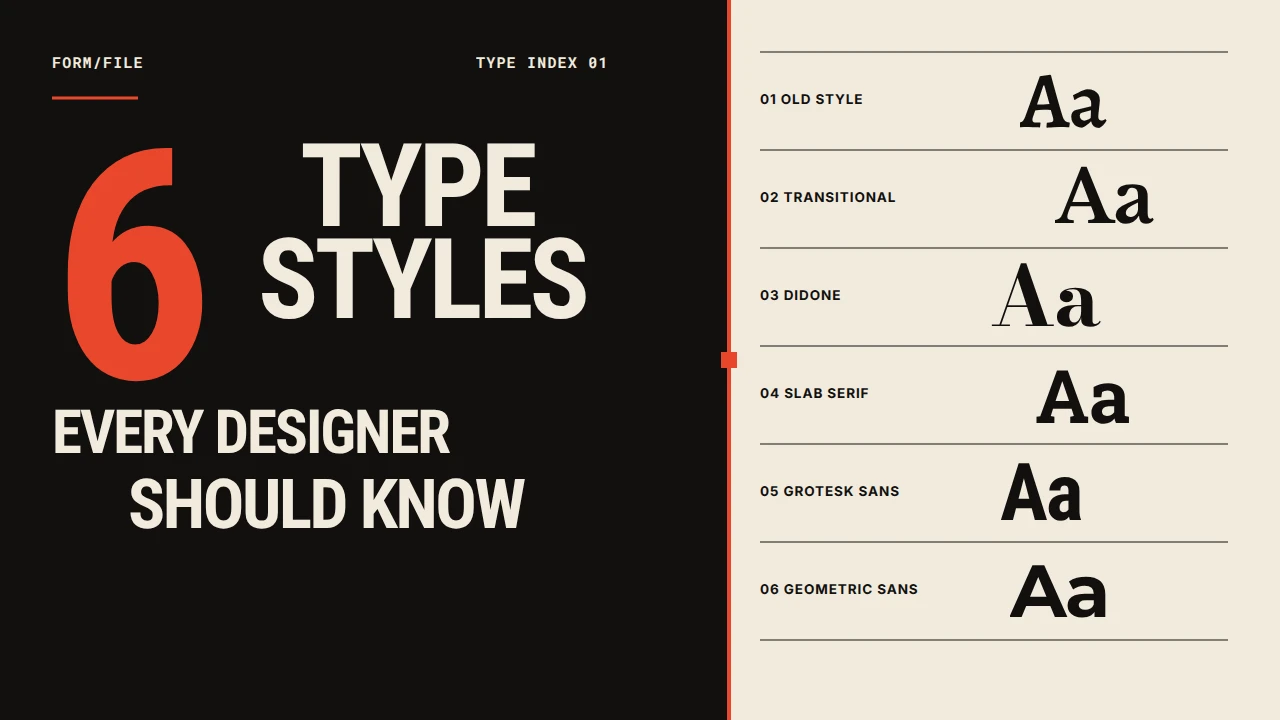 Type Index: Six Styles Every Designer Should Know