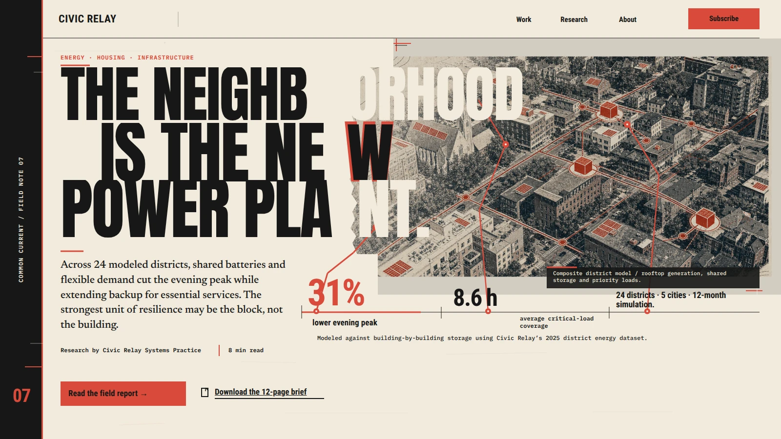 Common Current — The Neighborhood Is the New Power Plant