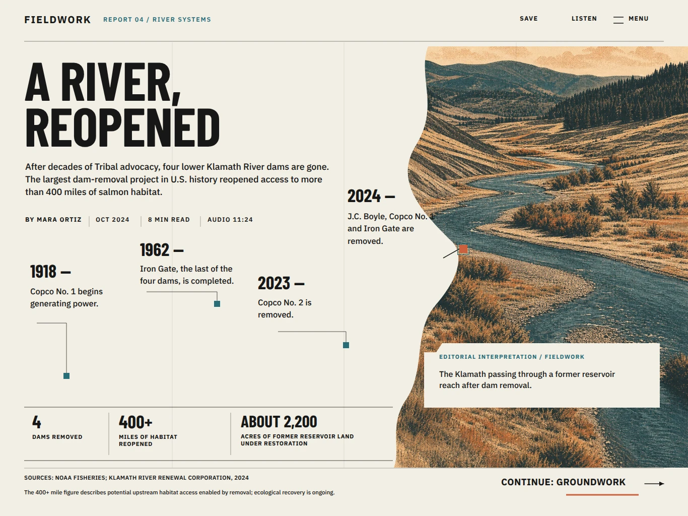 Fieldwork — A River, Reopened