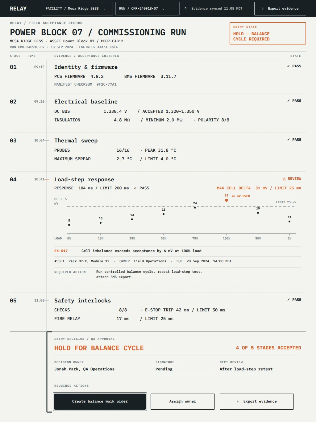 Relay — Commissioning Evidence Ledger