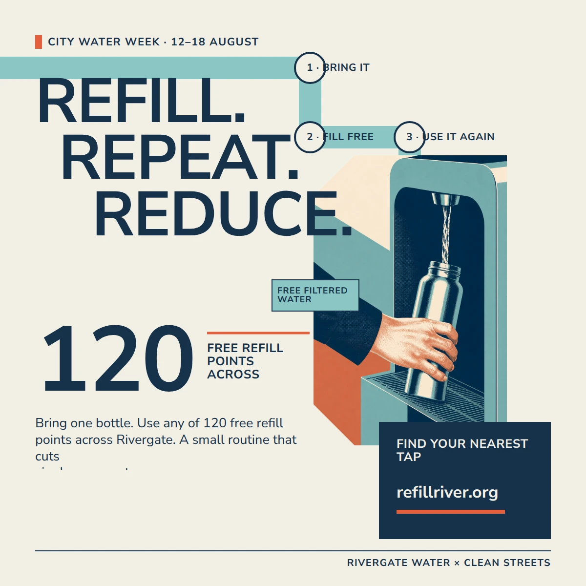 Refill. Repeat. Reduce.