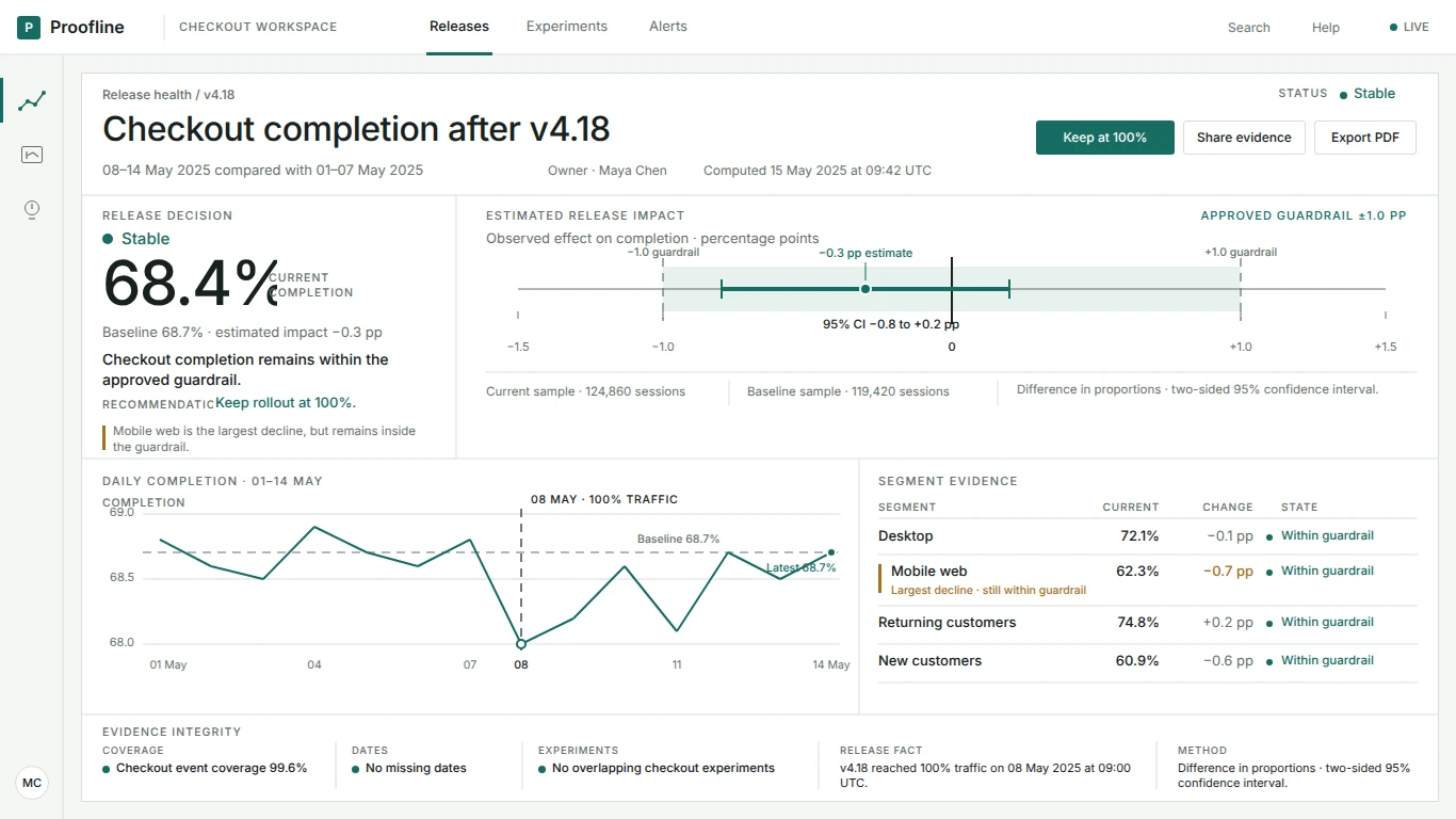 Proofline Release Evidence