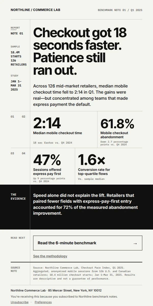 The 18-Second Checkout Gain
