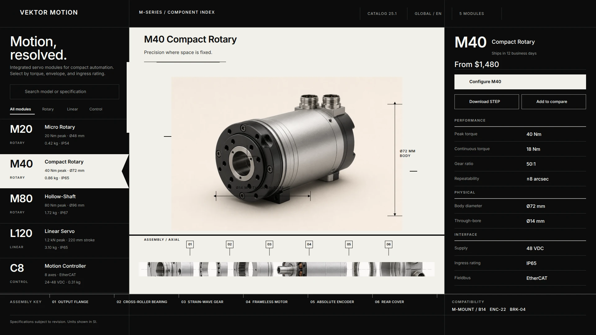 Vektor Motion M-Series Component Index