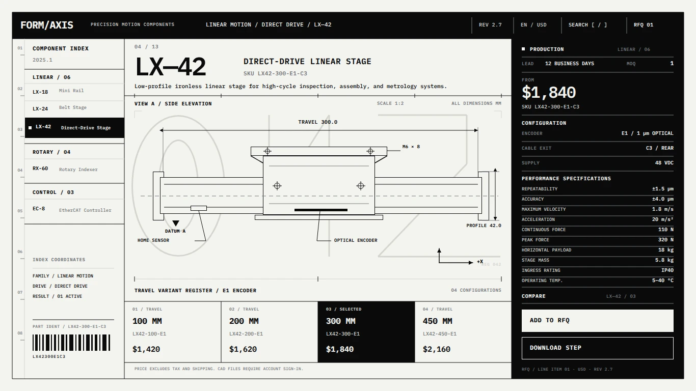 FORM/AXIS LX-42 Component Index
