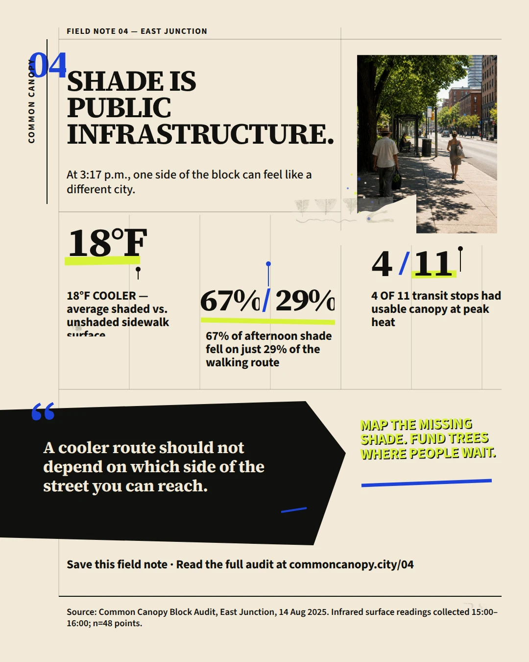 Shade Is Public Infrastructure