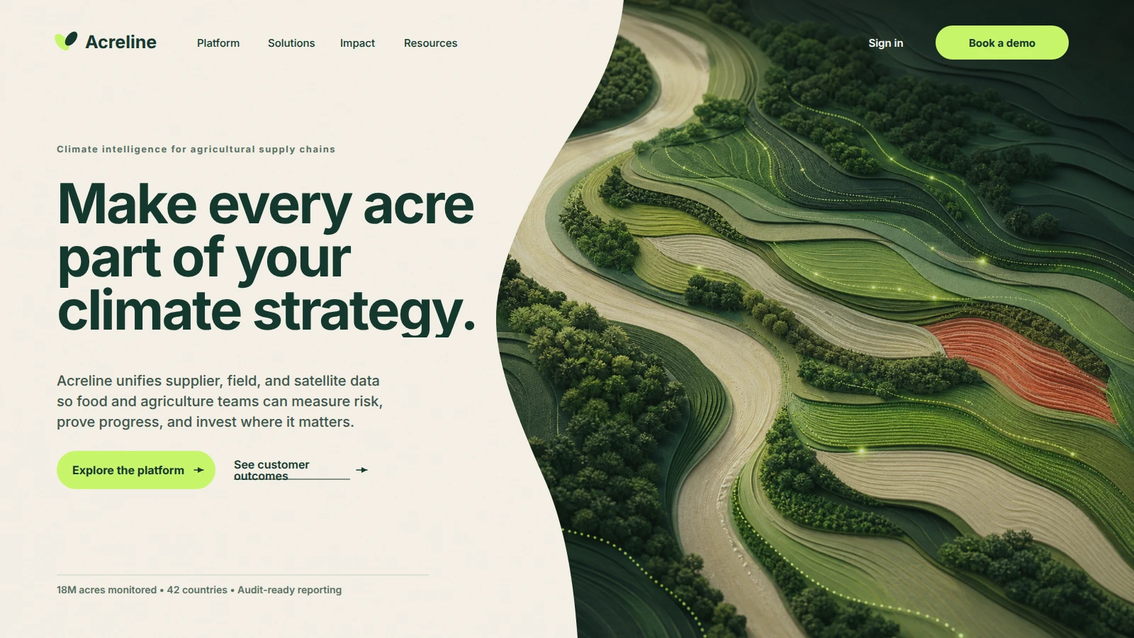 Acreline — Climate Intelligence Hero
