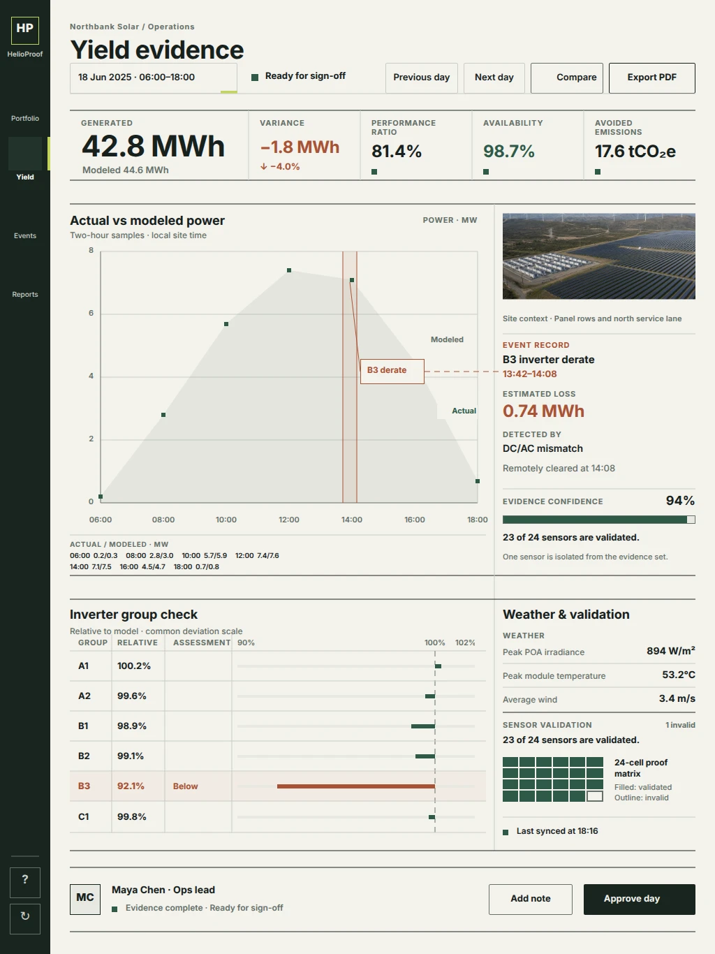 HelioProof — Daily Yield Evidence