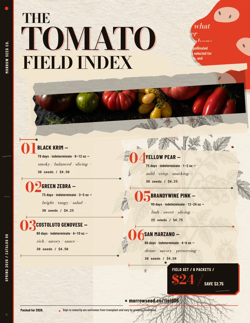 The Tomato Field Index