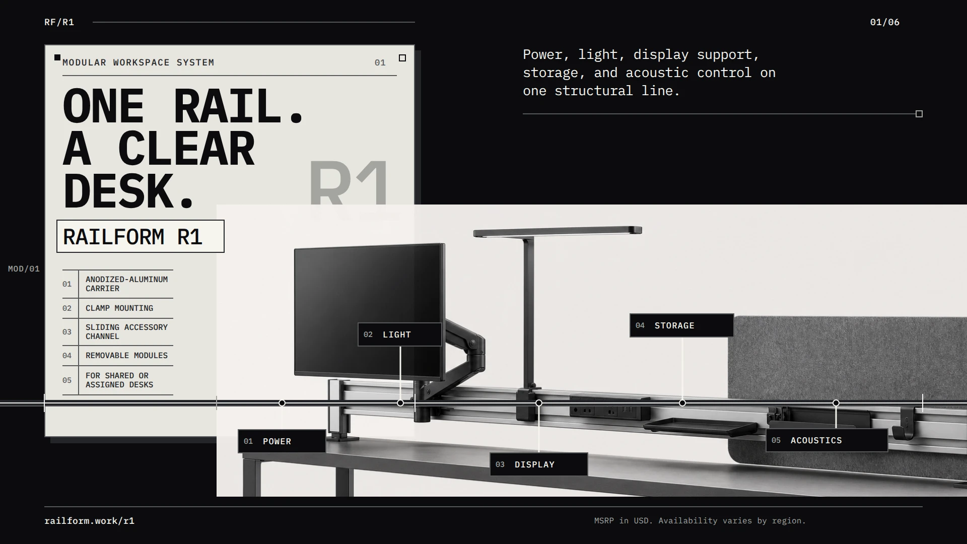 Railform R1 Modular Workspace System