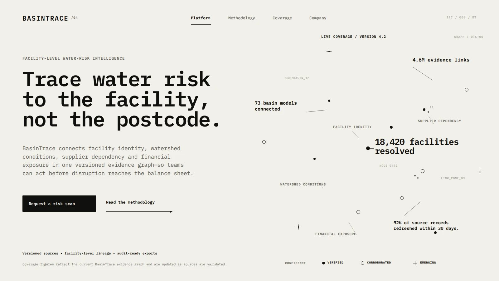 BasinTrace — Facility-Level Water Risk