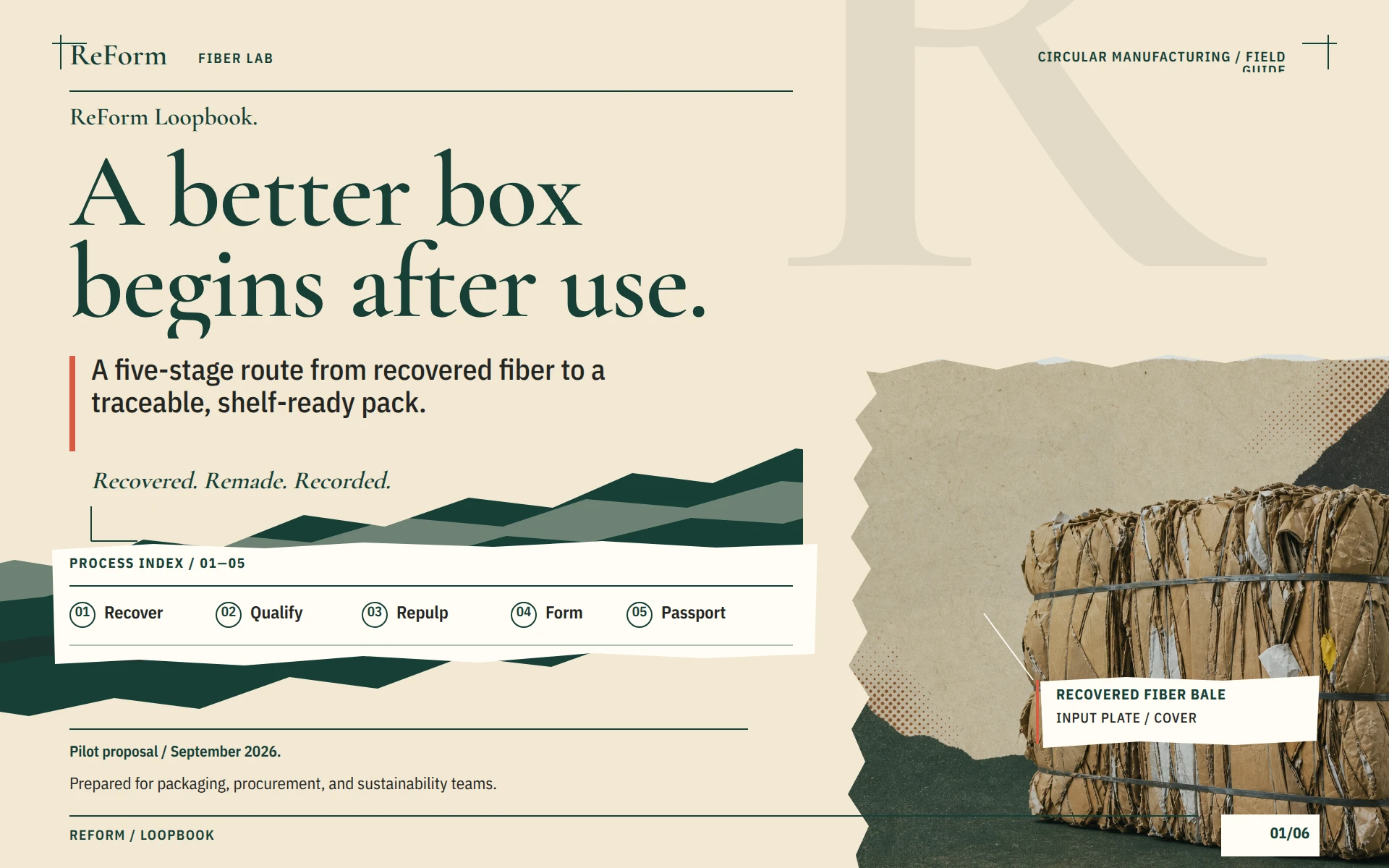 ReForm Loopbook: Recovered Fiber to Shelf-Ready Pack