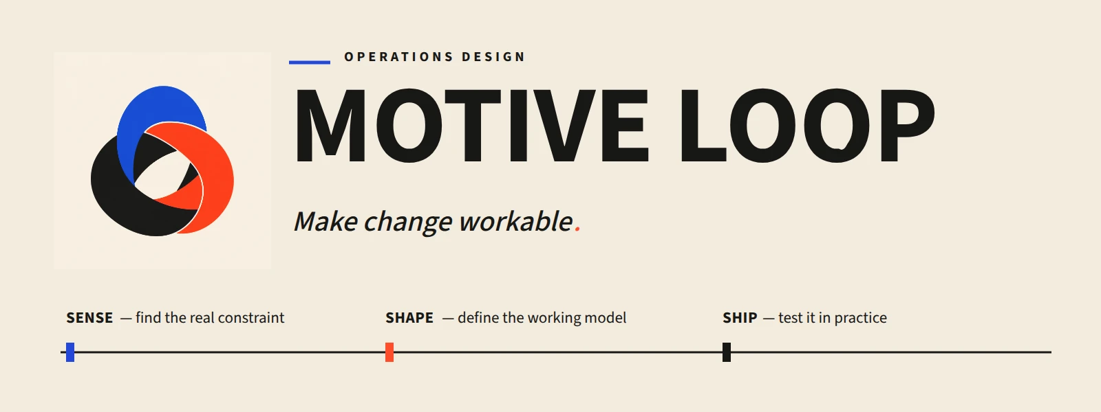 Motive Loop — Primary Identity