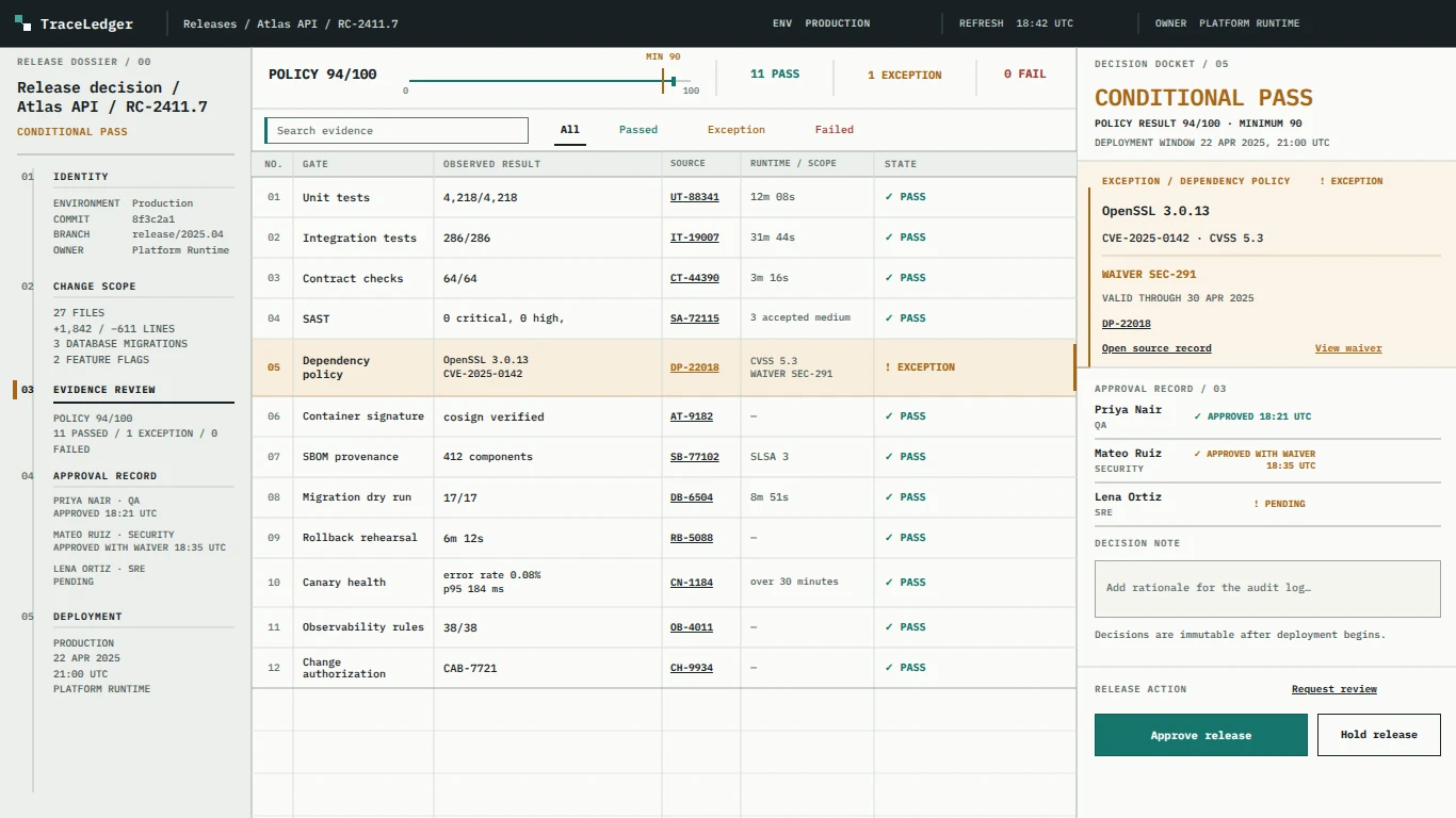 TraceLedger — Release Decision