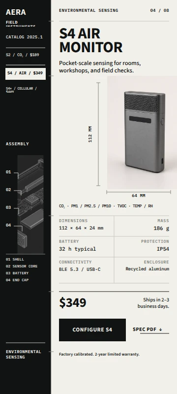 AERA S4 — Field Instruments Catalog