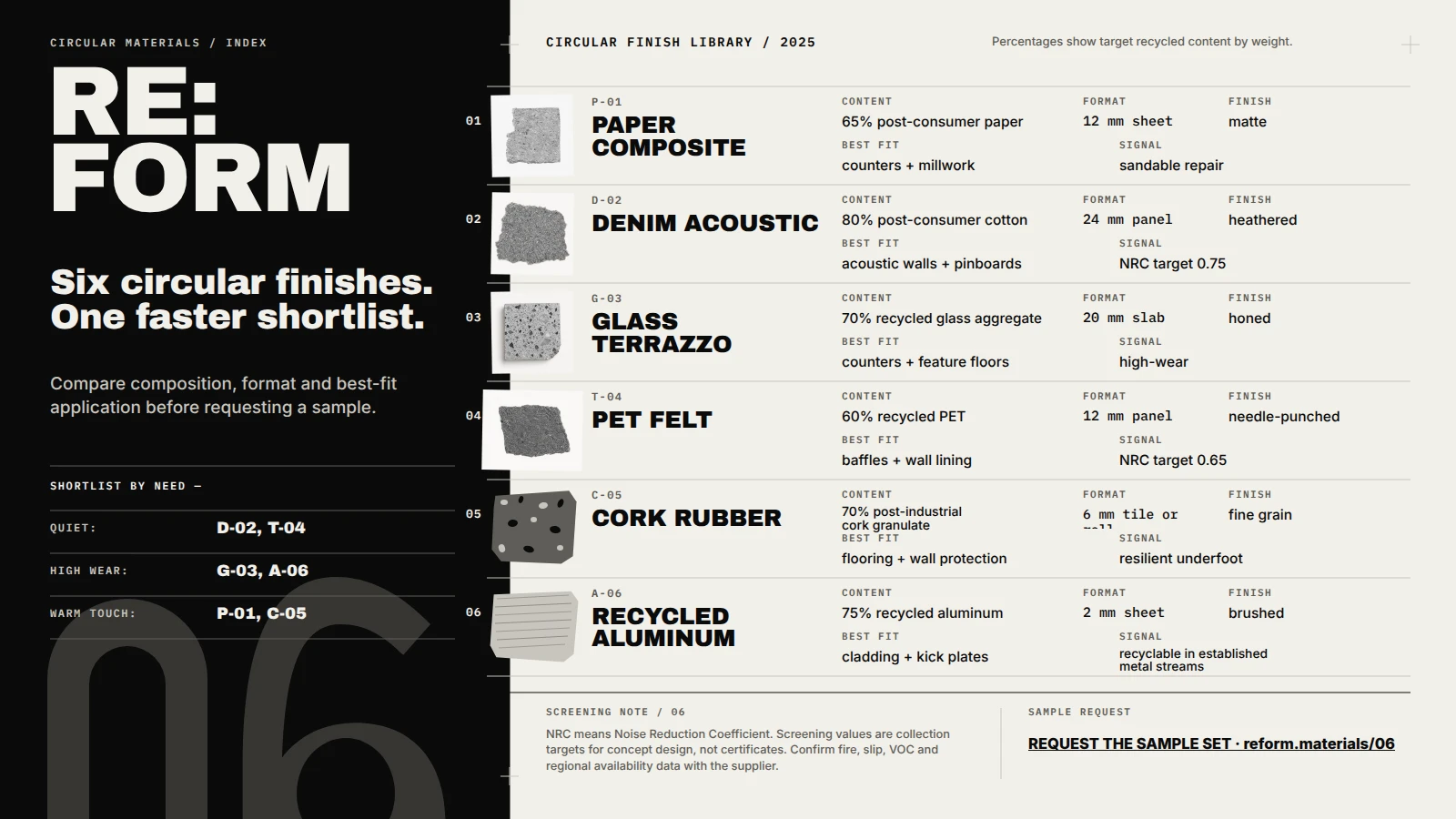 RE:FORM 06: Circular Finish Library