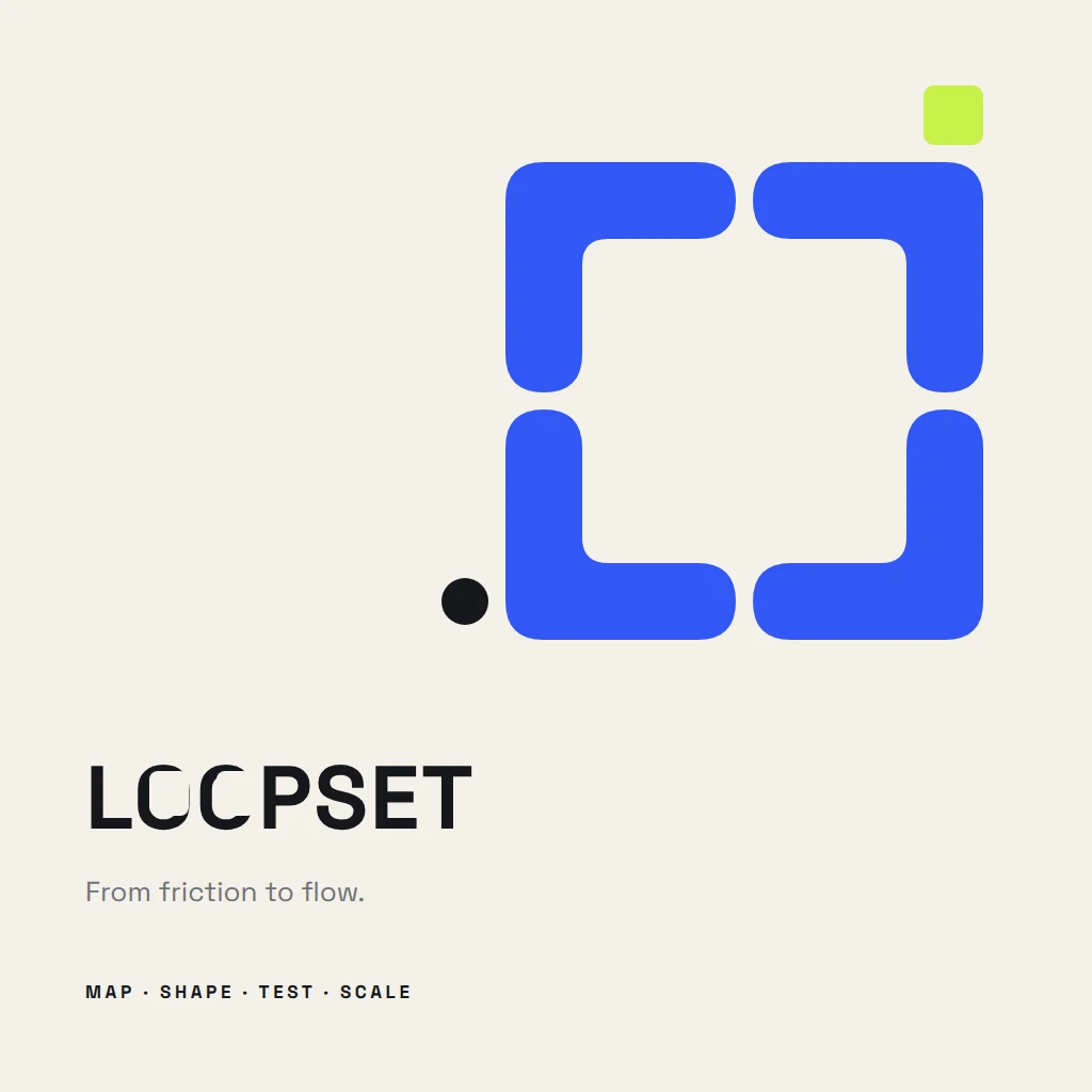 Loopset Process Identity